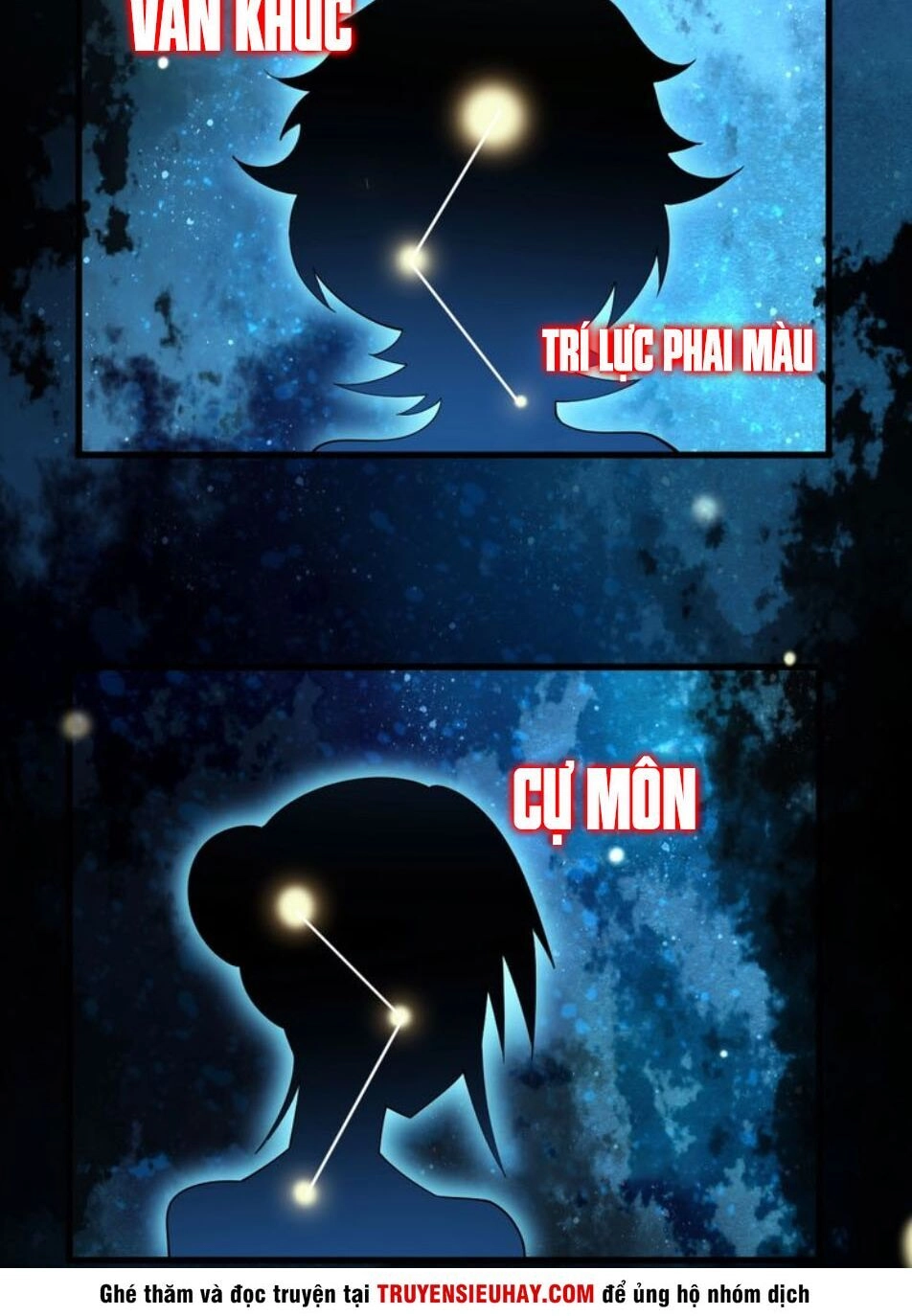 Siêu Cấp Đại Chủ Bạ Chapter 45 - 40