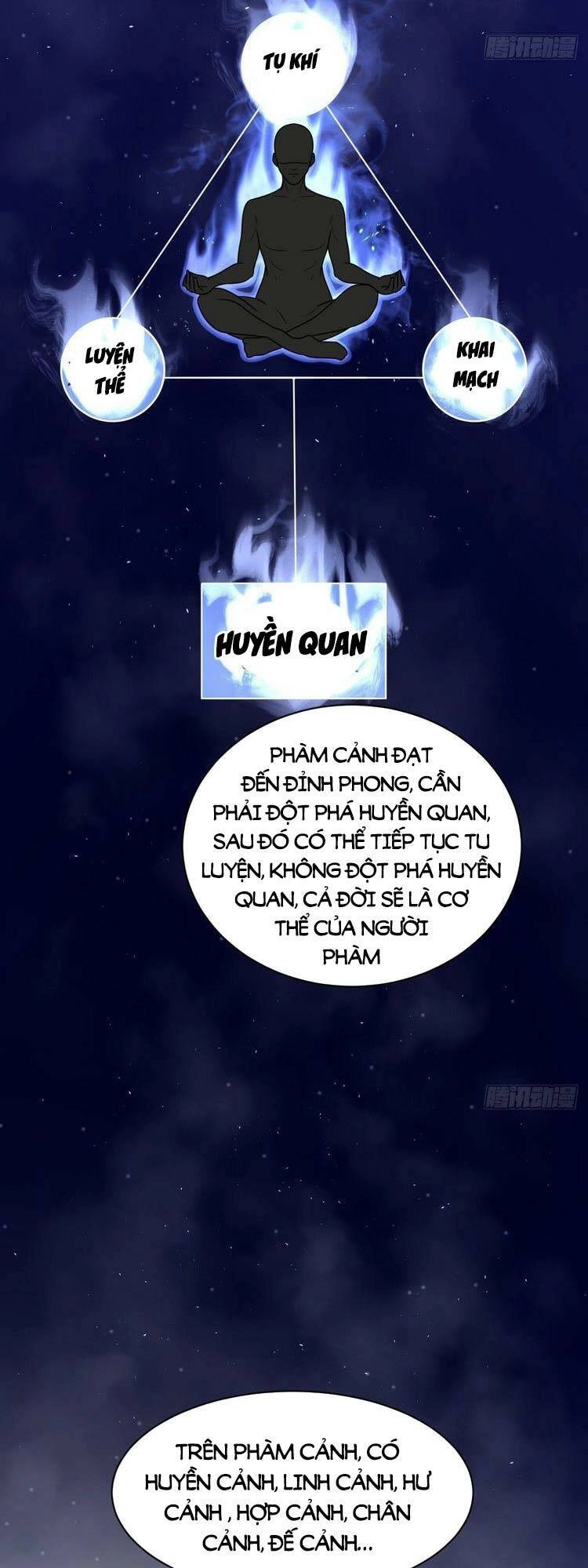 Ta Ở Nhà 100 Năm Khi Ra Ngoài Đã Vô Địch Chapter 2 - 6