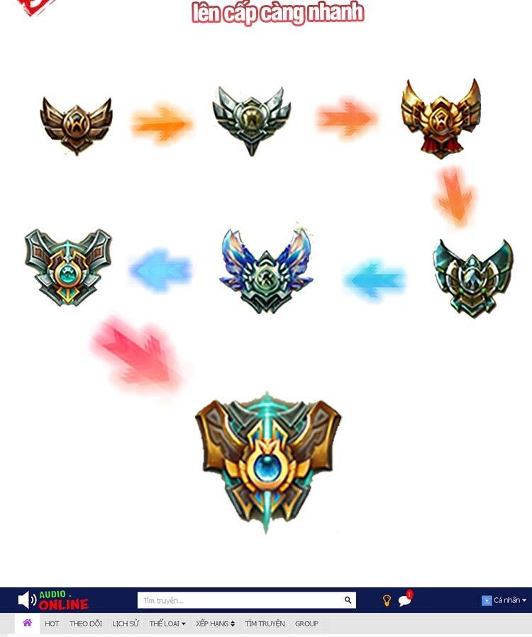 Ta Ở Nhà 100 Năm Khi Ra Ngoài Đã Vô Địch Chapter 9 - 38