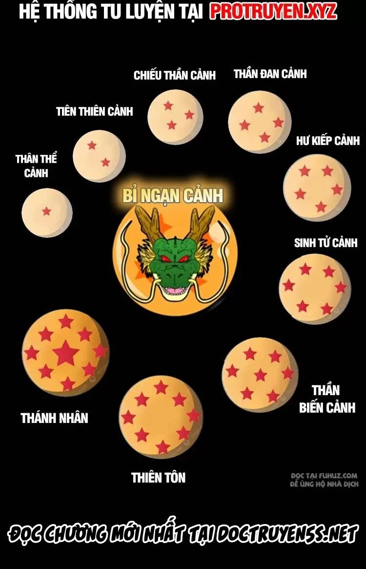 Ta Ở Nhà 100 Năm Khi Ra Ngoài Đã Vô Địch Chapter 194 - 34