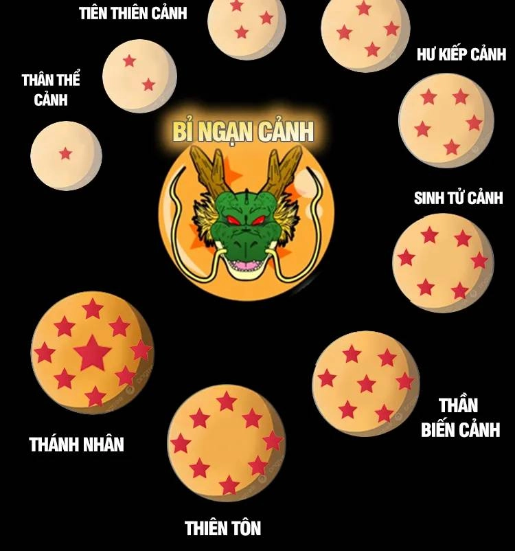 Ta Ở Nhà 100 Năm Khi Ra Ngoài Đã Vô Địch Chapter 255 - 31