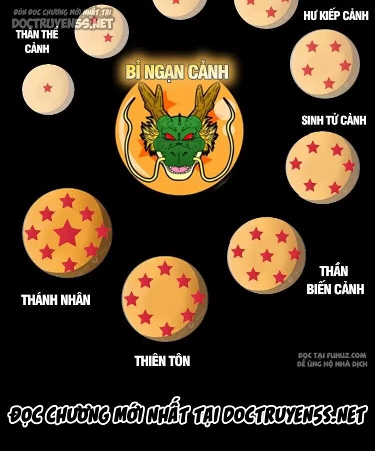 Ta Ở Nhà 100 Năm Khi Ra Ngoài Đã Vô Địch Chapter 264 - 28