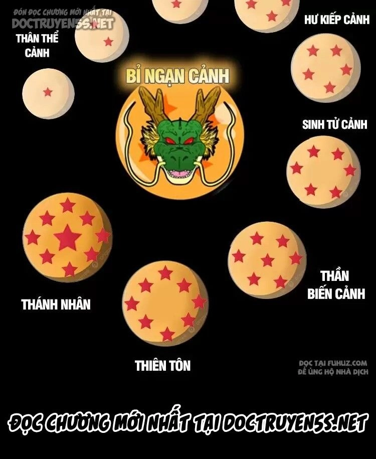 Ta Ở Nhà 100 Năm Khi Ra Ngoài Đã Vô Địch Chapter 269 - 28