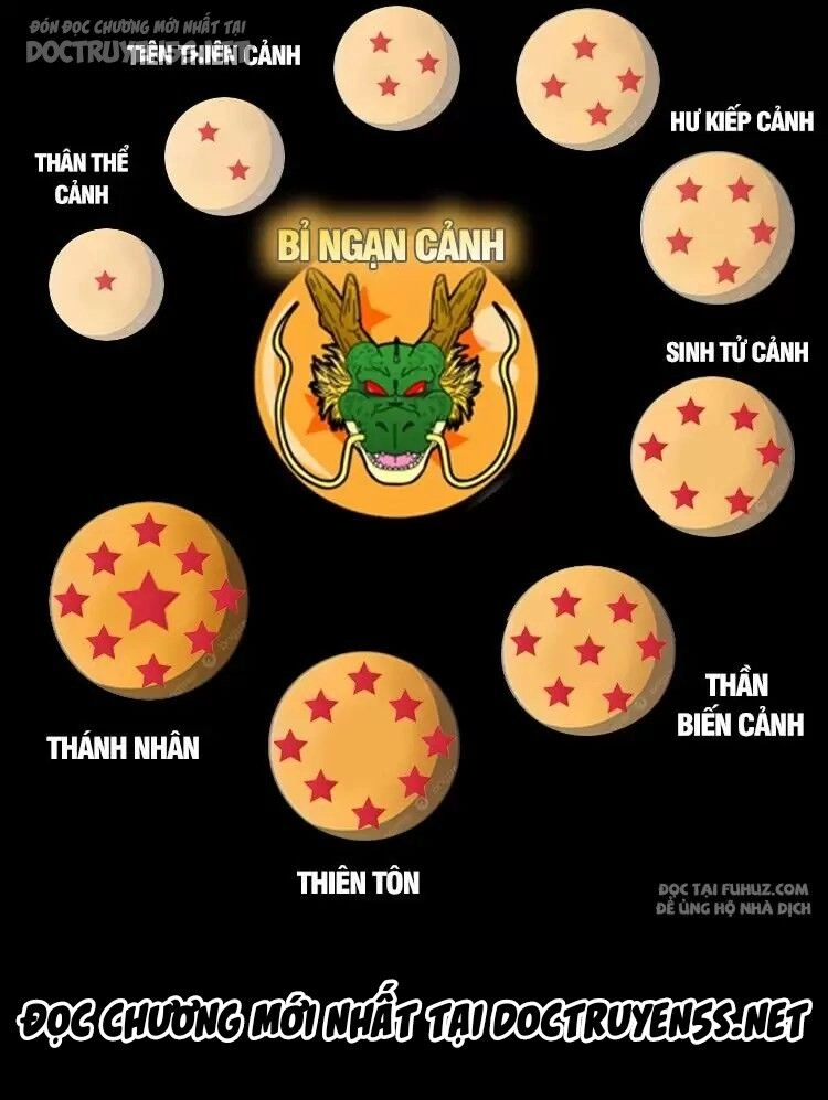 Ta Ở Nhà 100 Năm Khi Ra Ngoài Đã Vô Địch Chapter 271 - 28