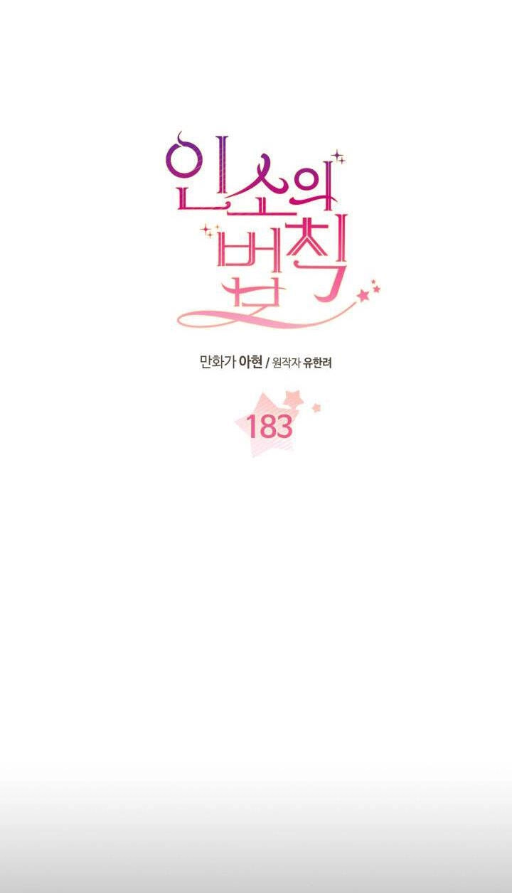 Luật Của Tiểu Thuyết Mạng Chapter 183.1 - 5