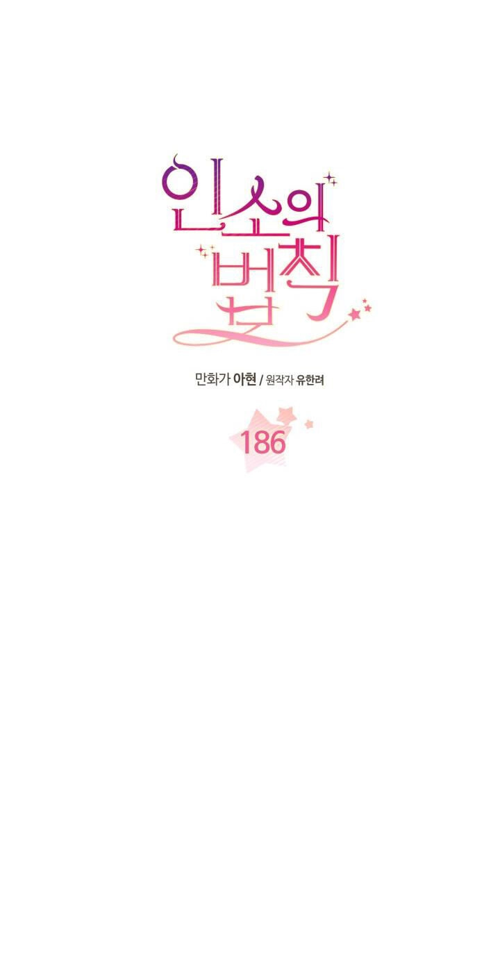 Luật Của Tiểu Thuyết Mạng Chapter 186.1 - 6