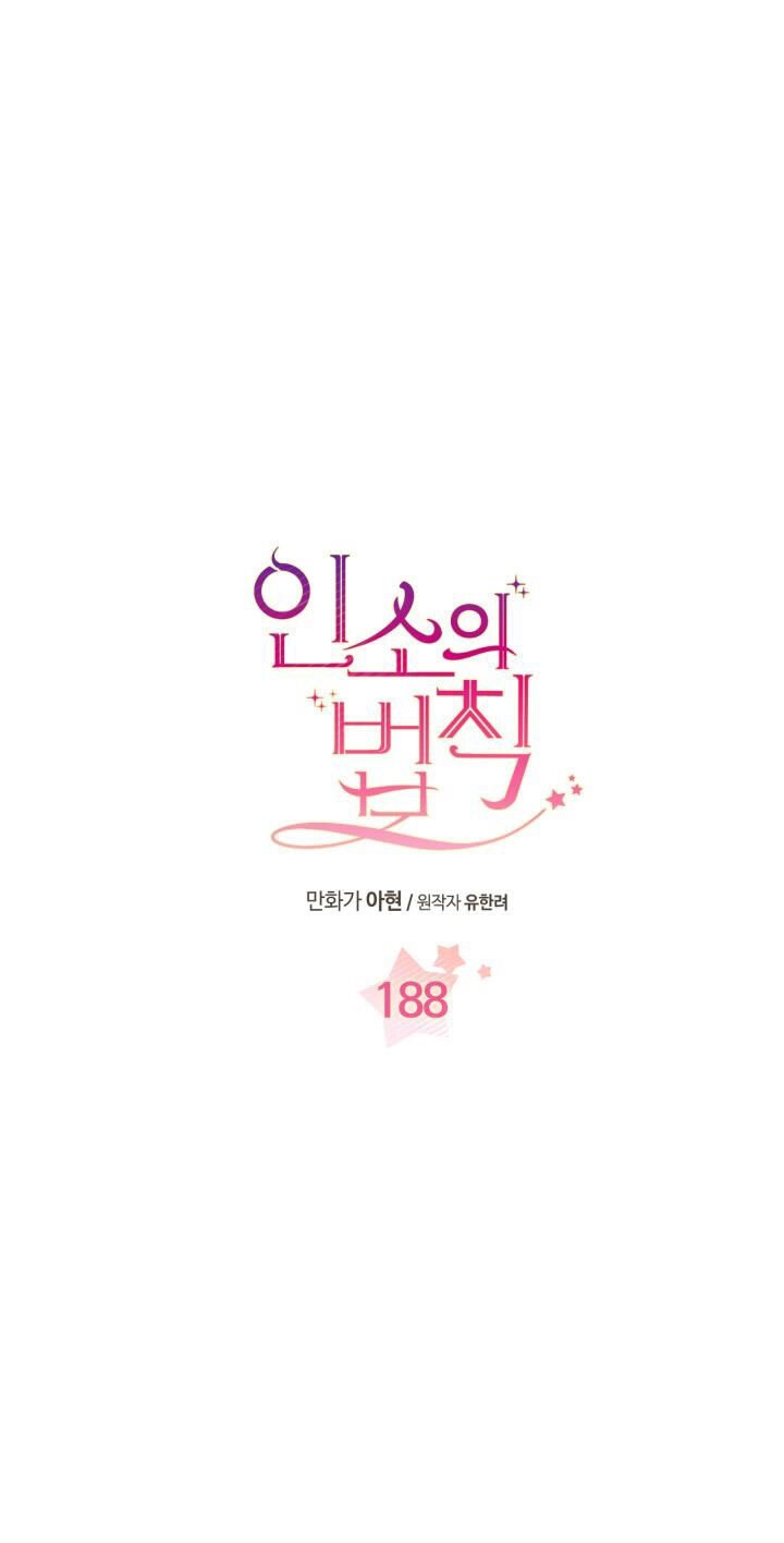 Luật Của Tiểu Thuyết Mạng Chapter 188.1 - 1