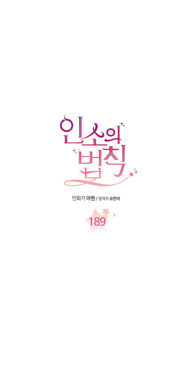 Luật Của Tiểu Thuyết Mạng Chapter 189.1 - 3