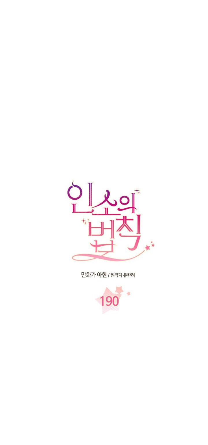 Luật Của Tiểu Thuyết Mạng Chapter 190.1 - 3