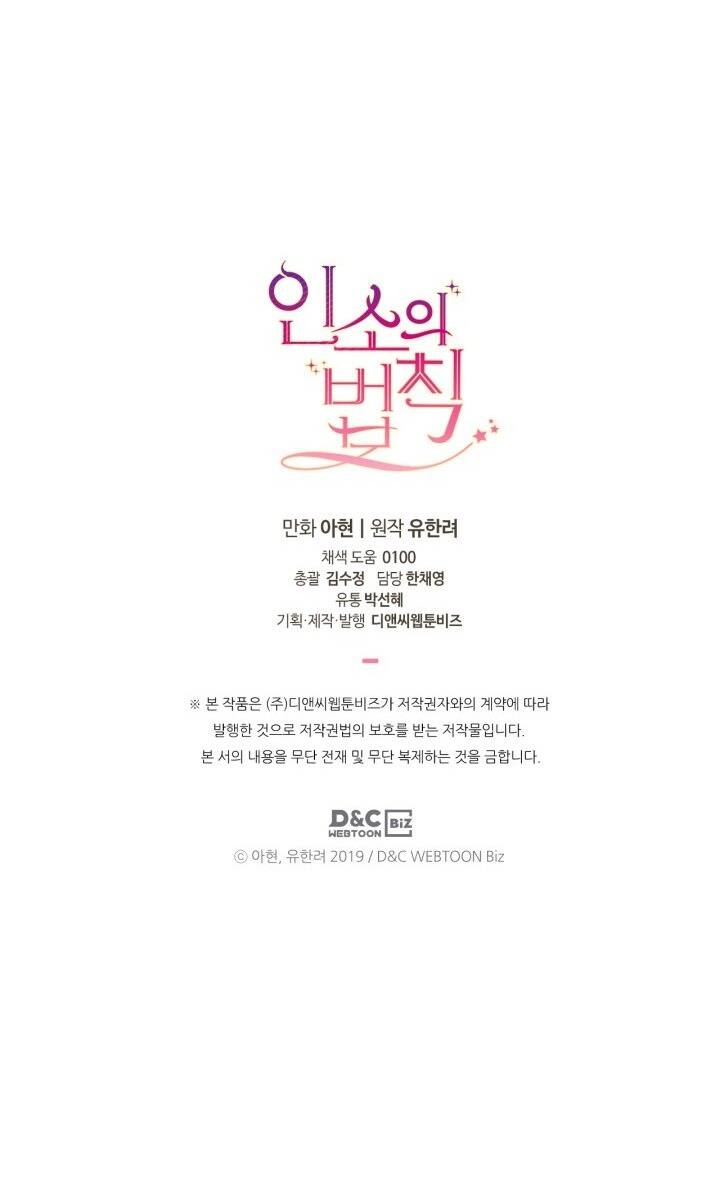 Luật Của Tiểu Thuyết Mạng Chapter 200.2 - 41