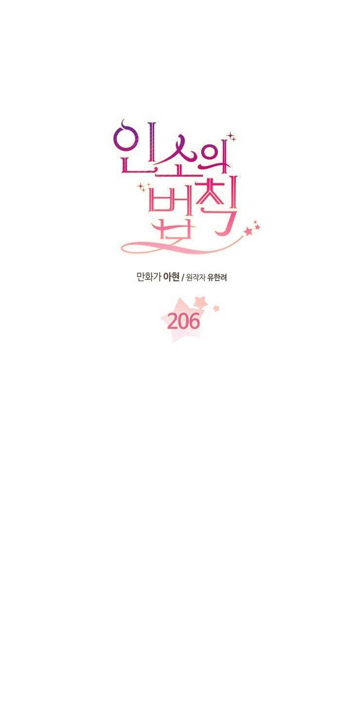 Luật Của Tiểu Thuyết Mạng Chapter 206.1 - 3