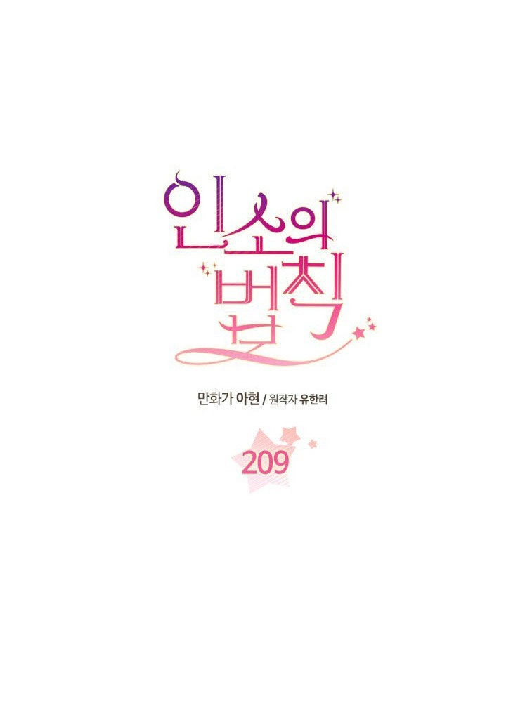 Luật Của Tiểu Thuyết Mạng Chapter 209.1 - 4