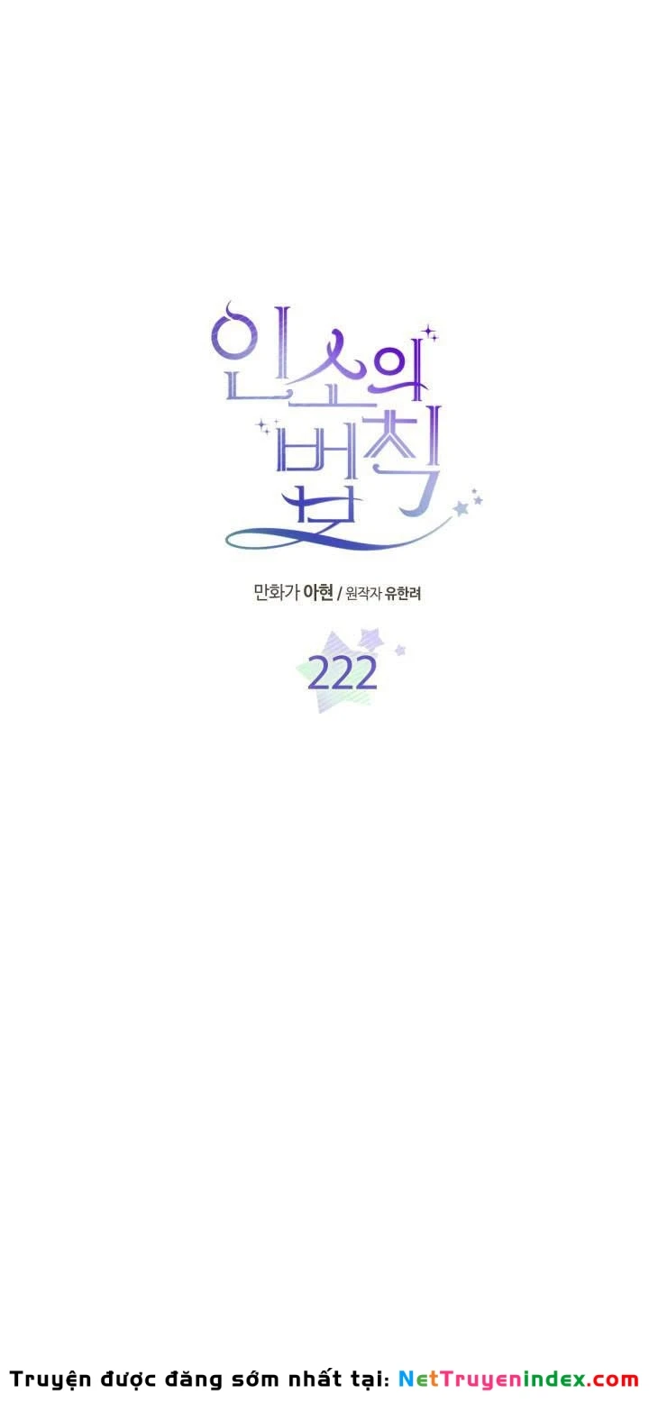 Luật Của Tiểu Thuyết Mạng Chapter 222 - 2