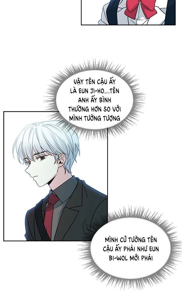 Luật Của Tiểu Thuyết Mạng Chapter 3 - 13