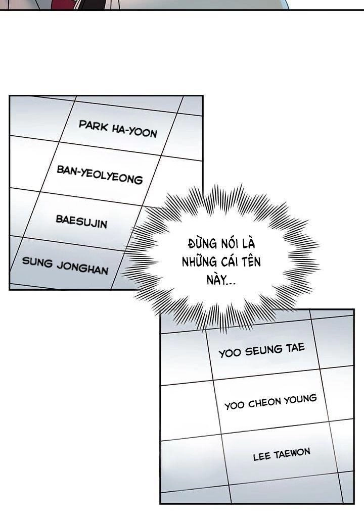 Luật Của Tiểu Thuyết Mạng Chapter 3 - 35