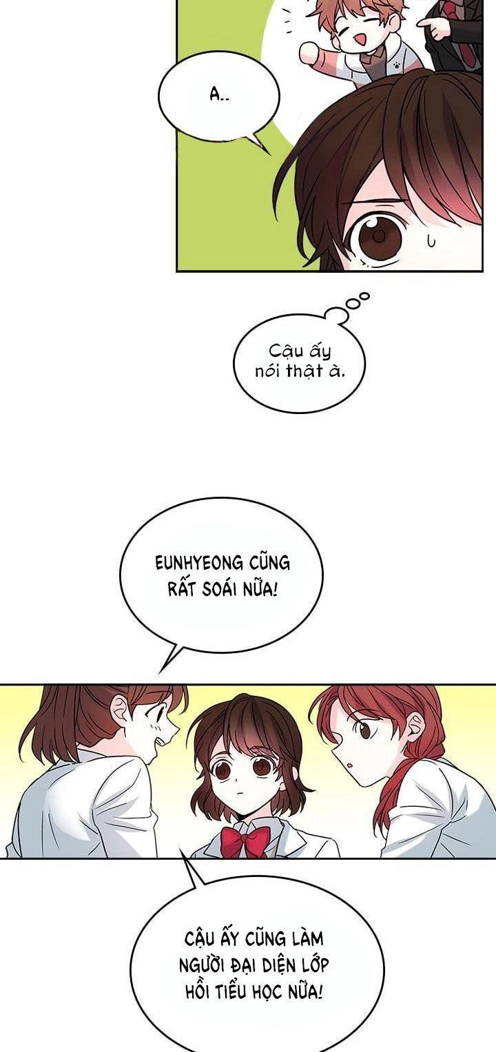 Luật Của Tiểu Thuyết Mạng Chapter 4 - 29