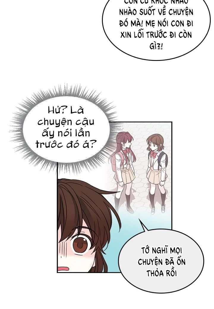 Luật Của Tiểu Thuyết Mạng Chapter 7 - 6