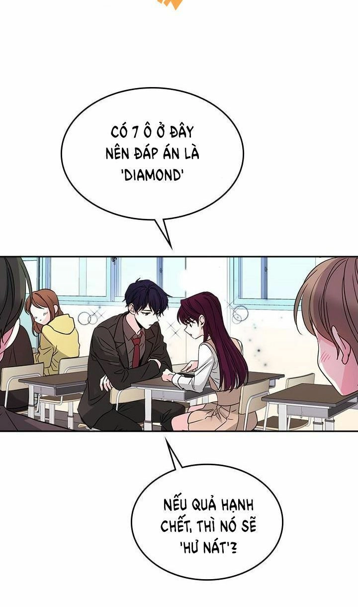 Luật Của Tiểu Thuyết Mạng Chapter 9 - 12