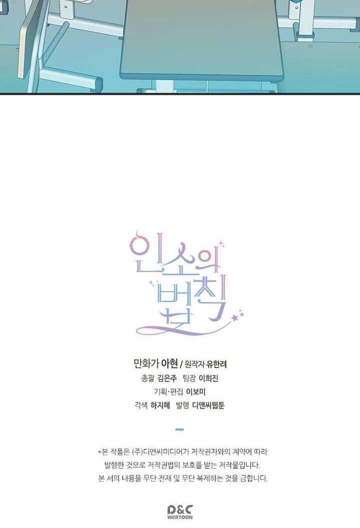 Luật Của Tiểu Thuyết Mạng Chapter 16 - 40