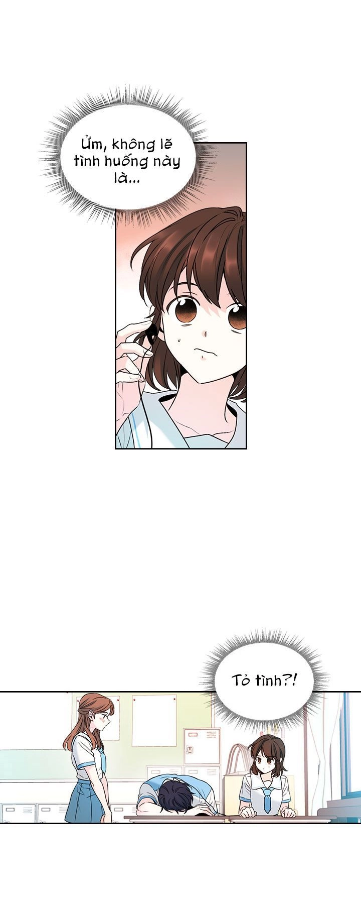 Luật Của Tiểu Thuyết Mạng Chapter 18 - 5