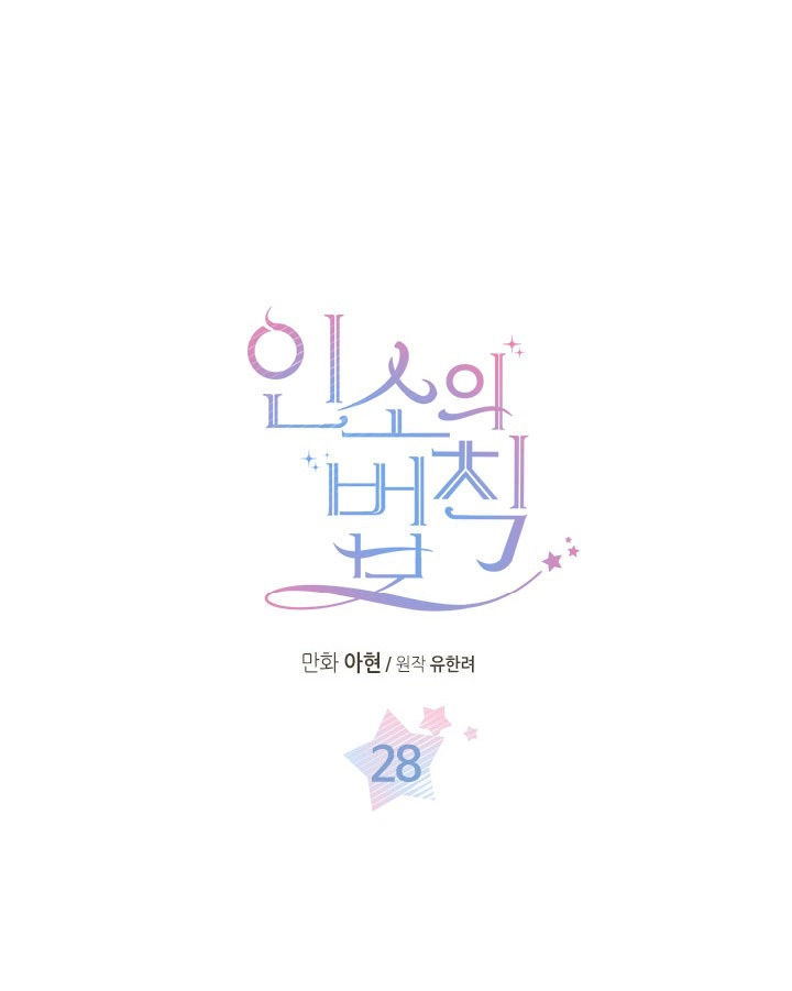 Luật Của Tiểu Thuyết Mạng Chapter 28 - 2