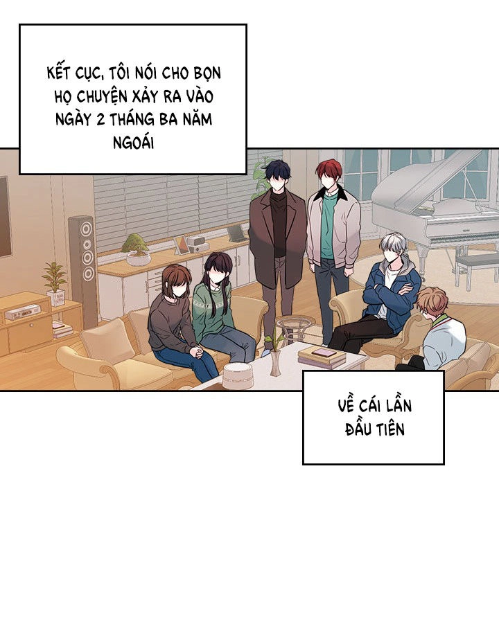 Luật Của Tiểu Thuyết Mạng Chapter 28 - 36