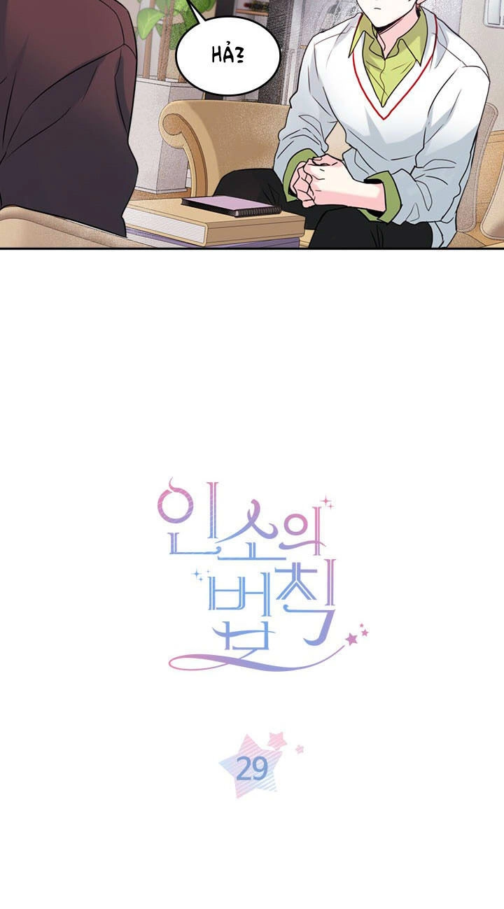 Luật Của Tiểu Thuyết Mạng Chapter 29 - 2