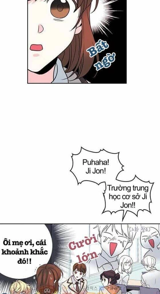 Luật Của Tiểu Thuyết Mạng Chapter 32 - 5