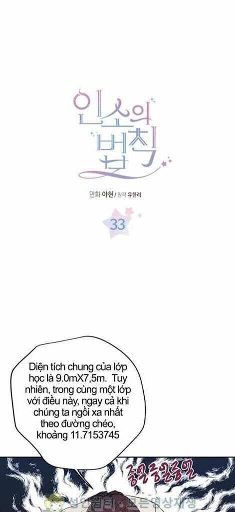 Luật Của Tiểu Thuyết Mạng Chapter 33 - 1