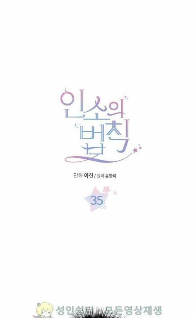 Luật Của Tiểu Thuyết Mạng Chapter 35 - 1