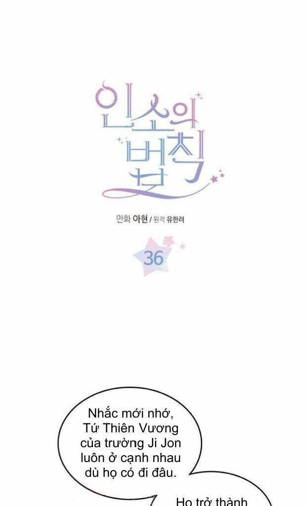 Luật Của Tiểu Thuyết Mạng Chapter 36 - 1