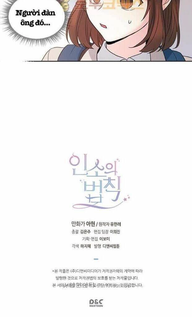 Luật Của Tiểu Thuyết Mạng Chapter 37 - 56