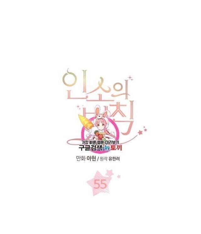 Luật Của Tiểu Thuyết Mạng Chapter 55 - 1