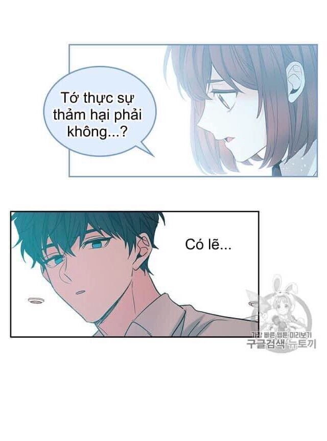Luật Của Tiểu Thuyết Mạng Chapter 58 - 62