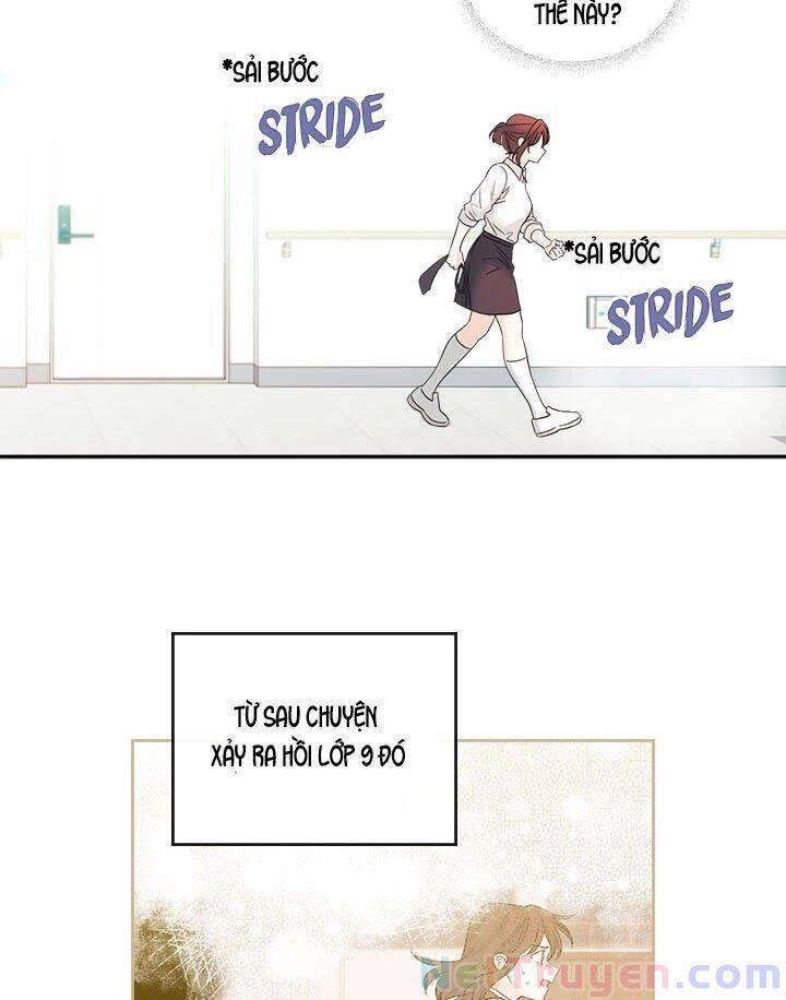 Luật Của Tiểu Thuyết Mạng Chapter 81 - 32