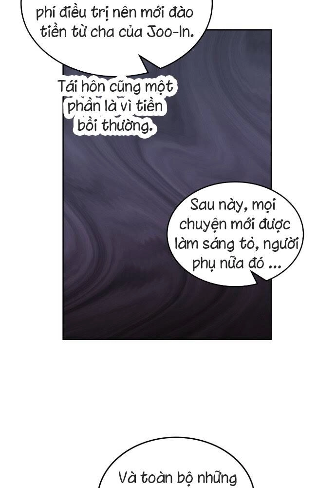 Luật Của Tiểu Thuyết Mạng Chapter 107 - 44