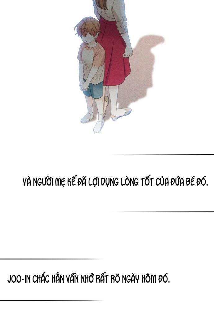 Luật Của Tiểu Thuyết Mạng Chapter 107 - 79