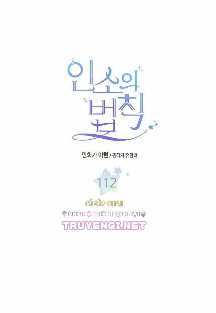 Luật Của Tiểu Thuyết Mạng Chapter 112.1 - 4