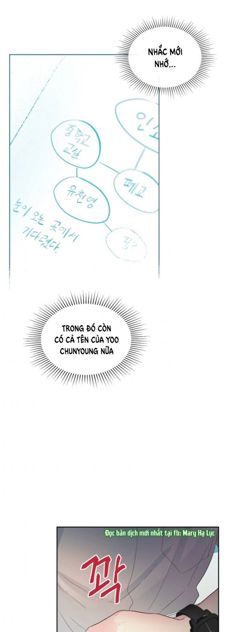 Luật Của Tiểu Thuyết Mạng Chapter 119 - 3