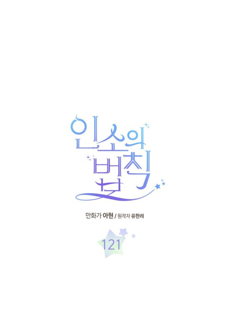 Luật Của Tiểu Thuyết Mạng Chapter 121 - 5