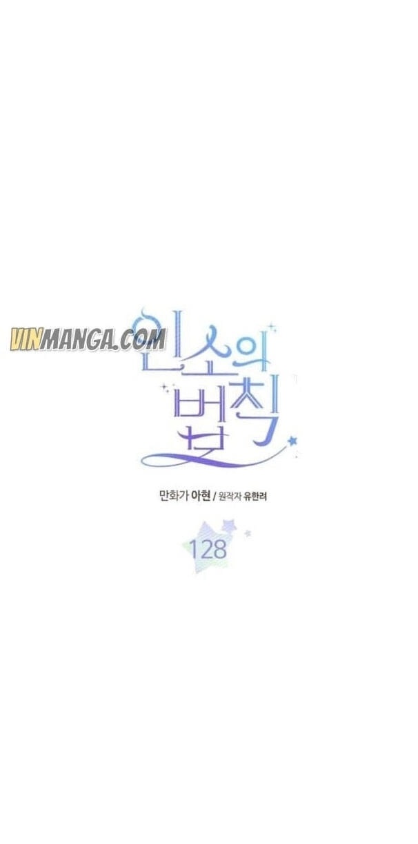 Luật Của Tiểu Thuyết Mạng Chapter 128 - 4