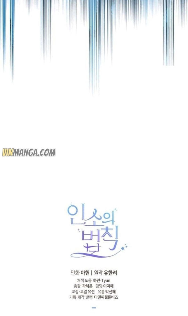 Luật Của Tiểu Thuyết Mạng Chapter 128 - 71