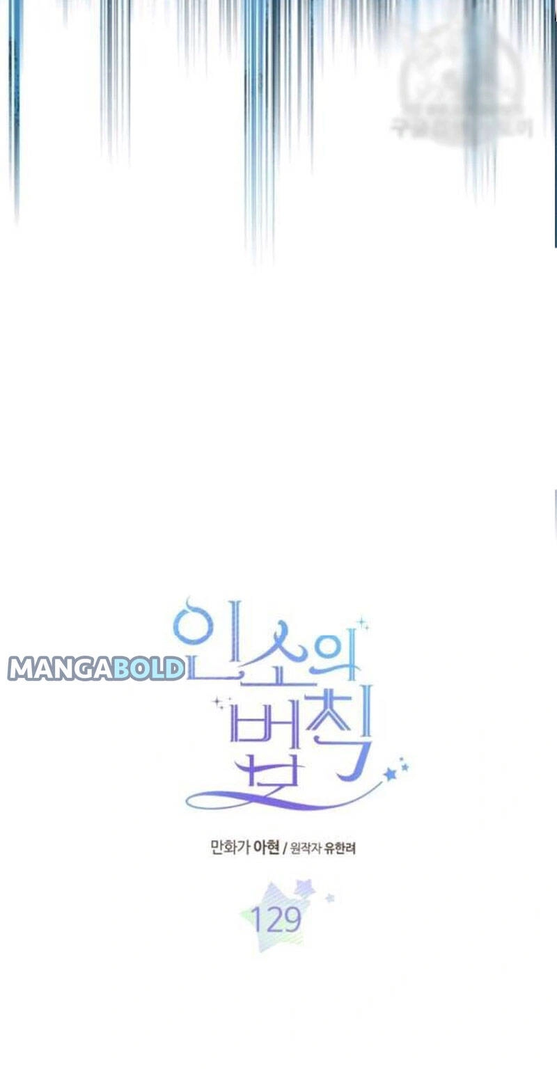 Luật Của Tiểu Thuyết Mạng Chapter 129 - 4