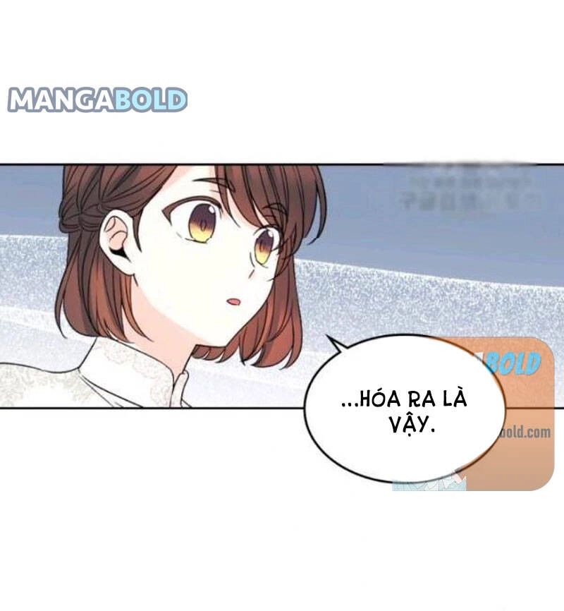 Luật Của Tiểu Thuyết Mạng Chapter 129 - 50