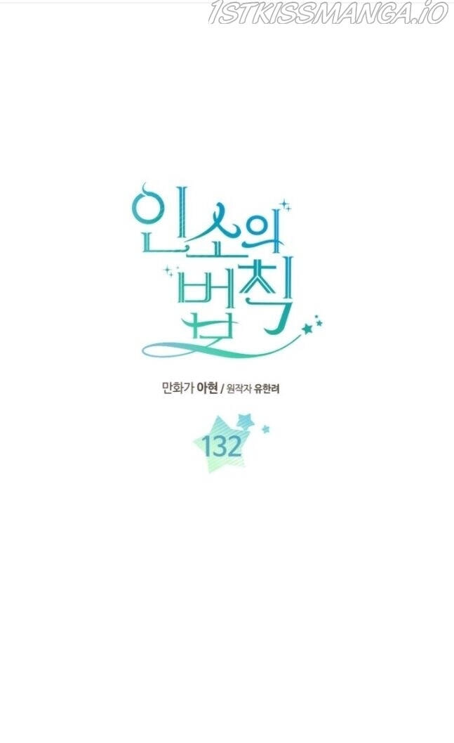 Luật Của Tiểu Thuyết Mạng Chapter 132 - 8