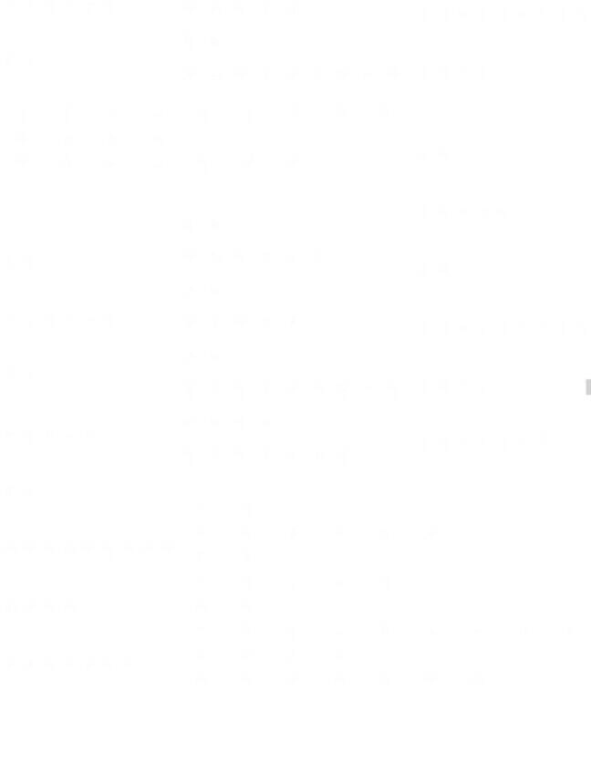 Luật Của Tiểu Thuyết Mạng Chapter 141 - 40