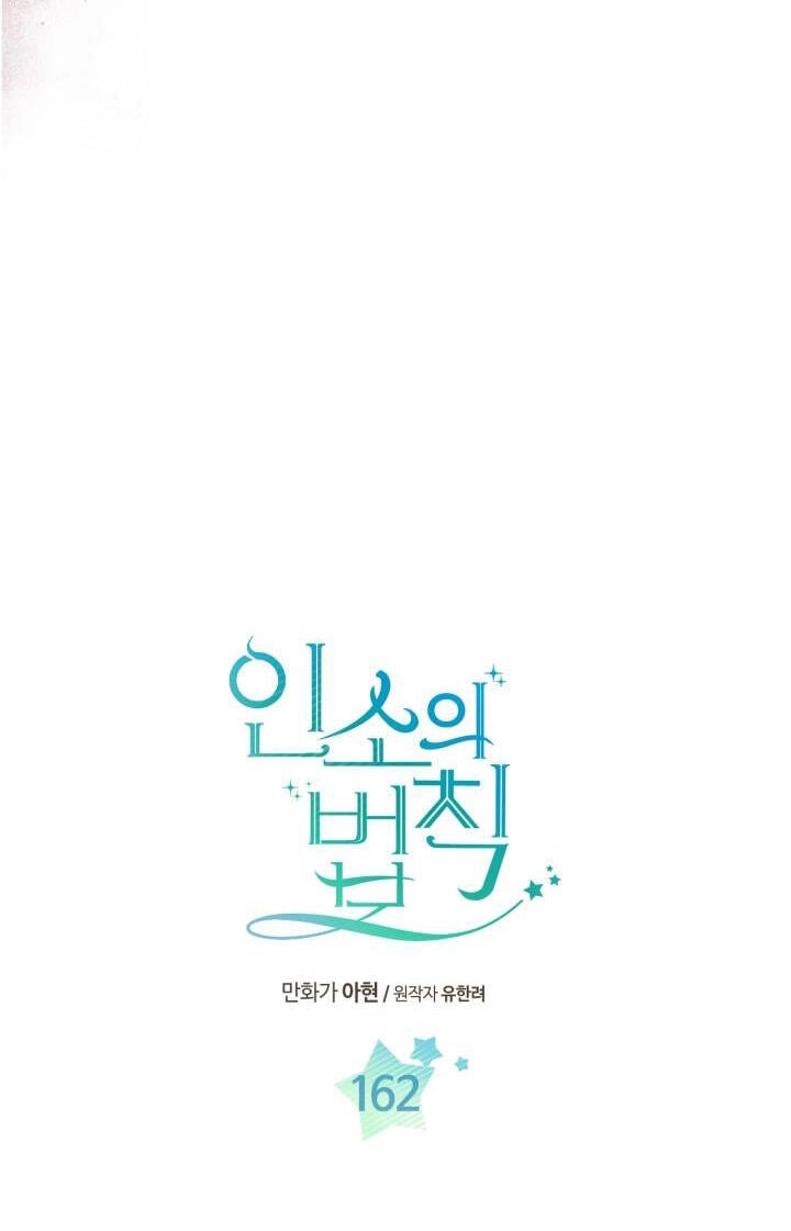 Luật Của Tiểu Thuyết Mạng Chapter 162 - 6