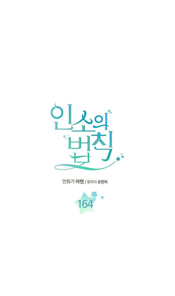 Luật Của Tiểu Thuyết Mạng Chapter 164 - 4