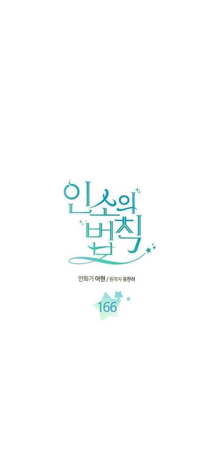 Luật Của Tiểu Thuyết Mạng Chapter 166 - 2