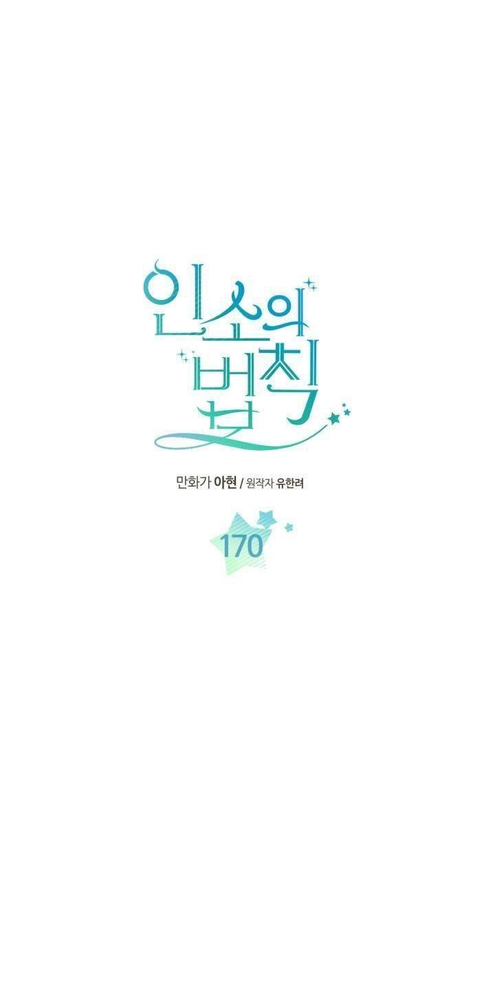 Luật Của Tiểu Thuyết Mạng Chapter 170 - 1